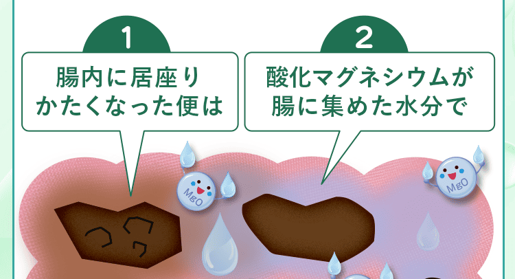 酸化マグネシウム