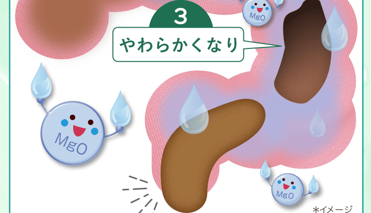 酸化マグネシウム