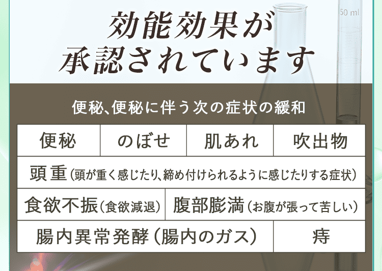 効能効果