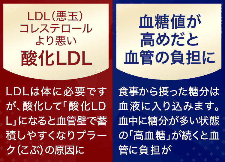W問題1