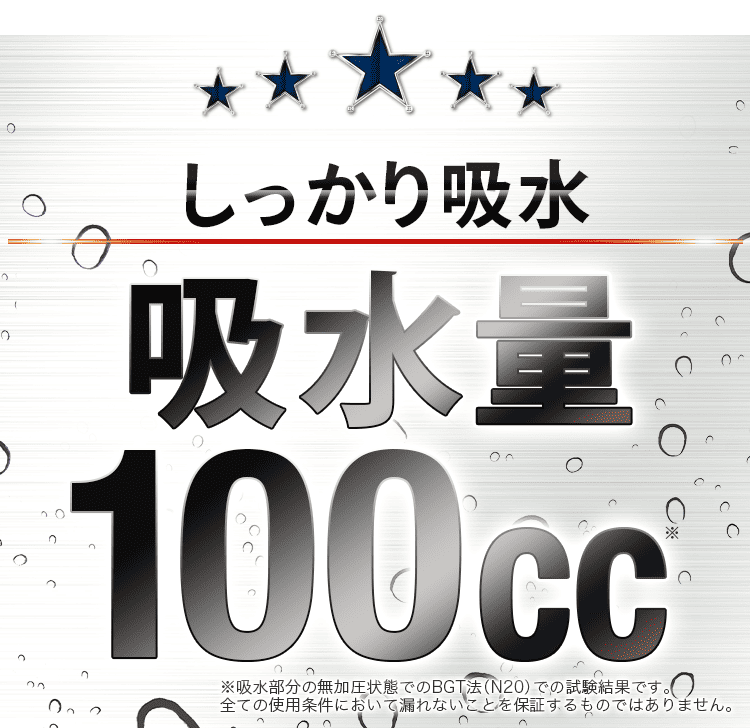 吸水量