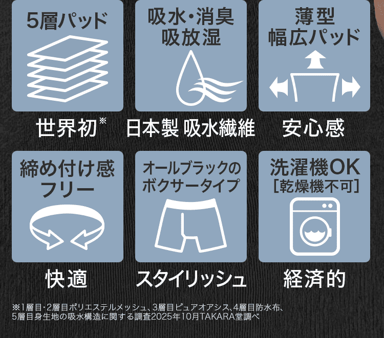 アイコン