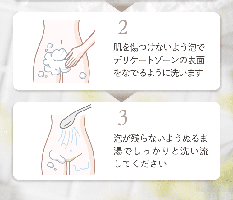 使い方2