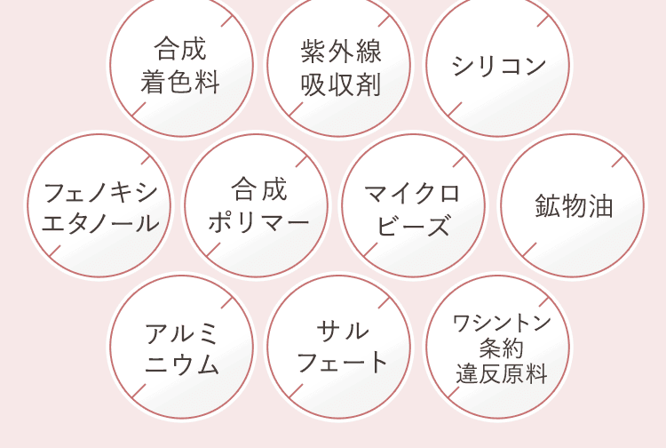 14フリー処方2