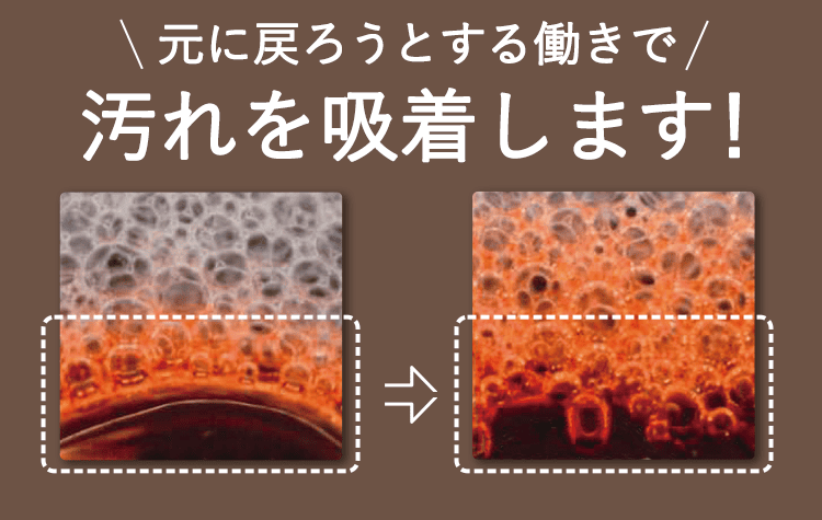汚れ吸着