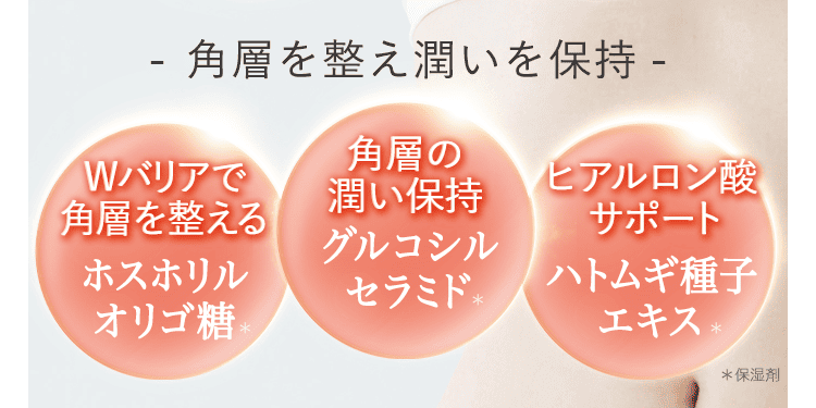 潤い保持成分