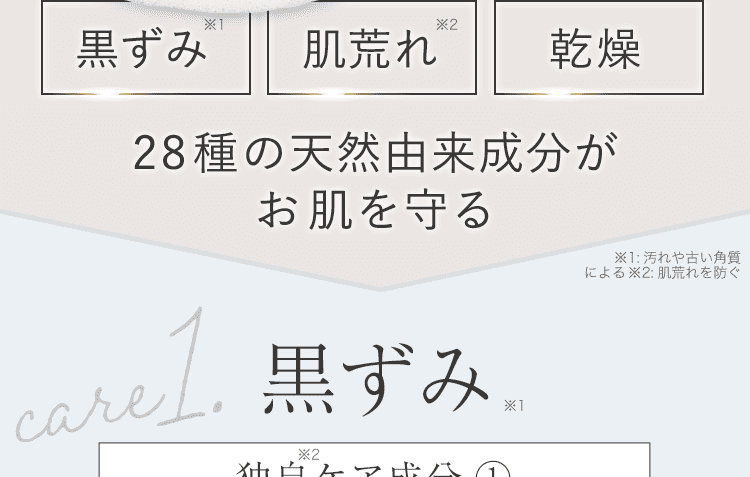 黒ずみ
