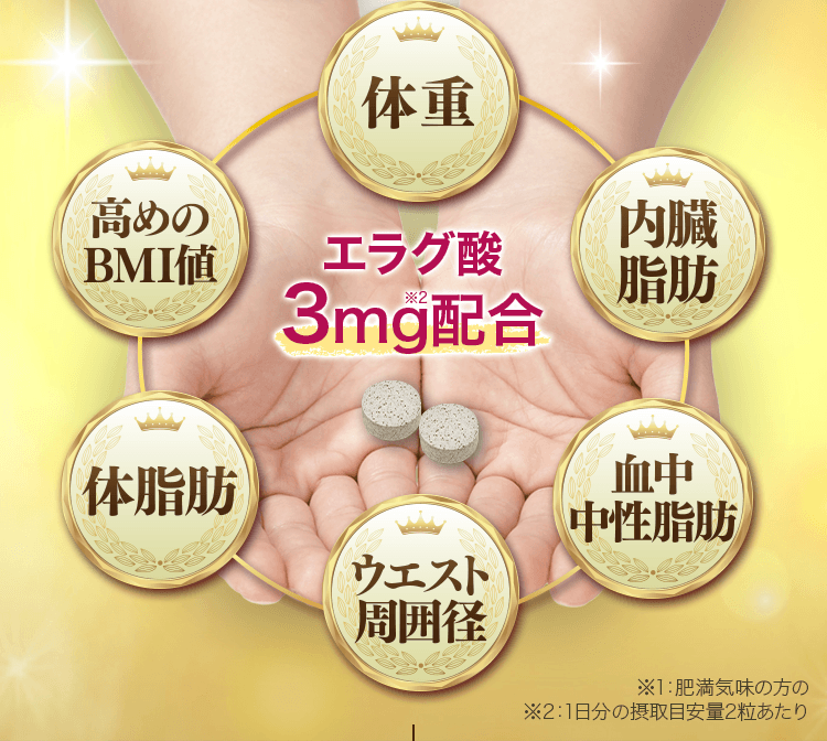 エラグ酸3mg配合