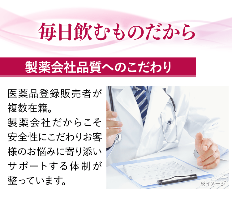 製薬会社品質へのこだわり