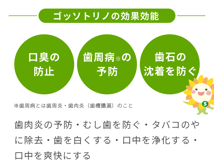 サン・クラルテ製薬 ゴッソトリノ30包入り2箱  口臭・虫歯・歯周病予防洗口液