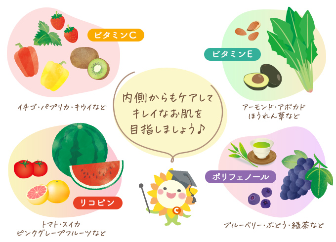 塗るだけじゃない！内側からもケアを！